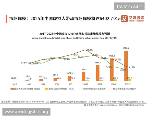 问鼎国际app全面解析国际游戏市场趋势,助力玩家把握全球游戏发展新机遇 问鼎国际app全面解析国际游戏市场趋势,助力玩家把握全球游戏发展新机遇