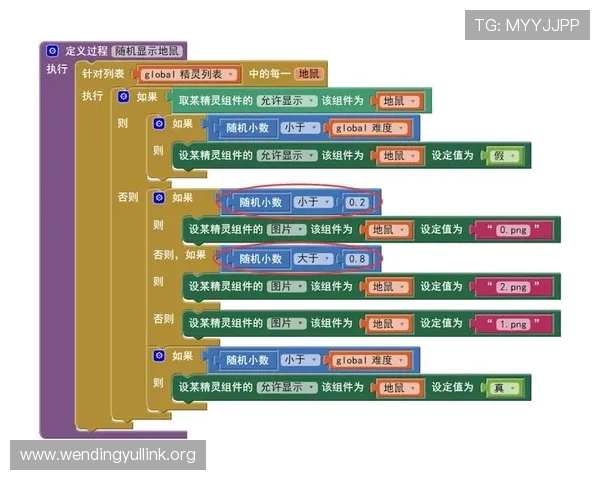 问鼎娱乐网站app安全性分析,保障用户个人信息和游戏资产的安全措施 问鼎娱乐网站app安全性分析,保障用户个人信息和游戏资产的安全措施